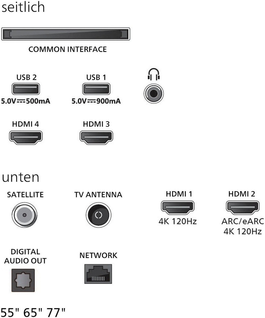 Philips 65OLED950/12 65" 164cm Ambilight Google OLED+ 2025