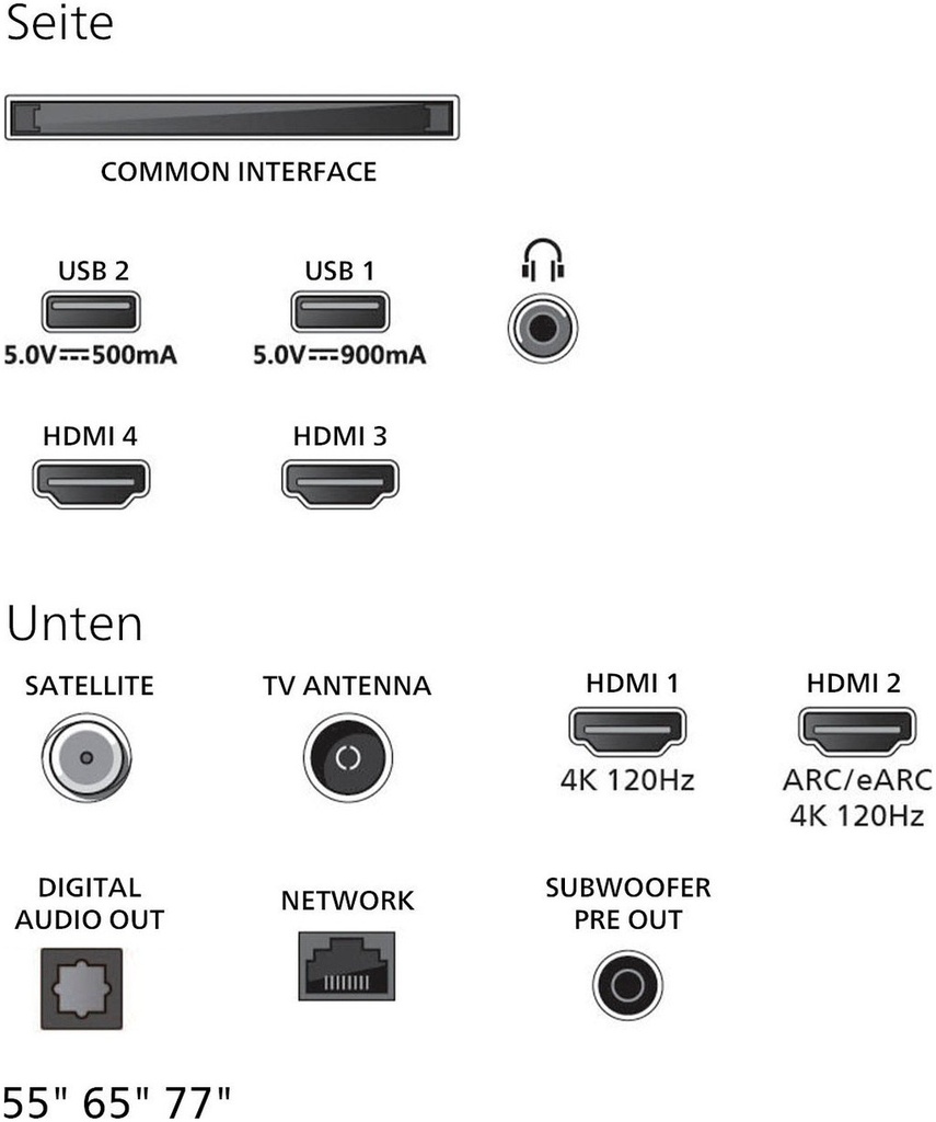 Samsung QE55S95F 55" 139cm 4K One Connect OLED TV 2025 (kopie)