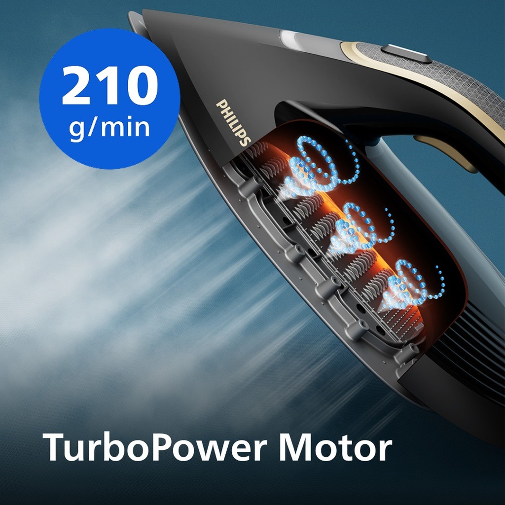 Philips PSG830 Dali PerfectCare Ultimate stoomgenerator